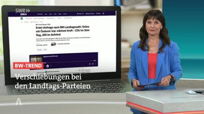 SWR Aktuell: Sendung 16:00 Uhr vom 15.10.2026