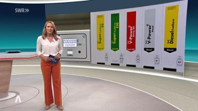 SWR Aktuell: Sendung 19:30 Uhr vom 19.9.2026