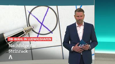SWR Aktuell: Sendung 19:45 vom 21.9.2025