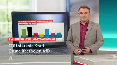 SWR Aktuell: Sendung 16:00 Uhr vom 22.1.2026