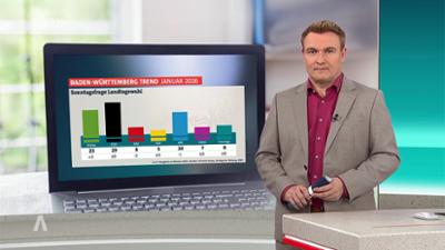 SWR Aktuell: Sendung 17:00 Uhr vom 22.1.2026
