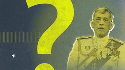 Wer ist ...?: Staffel 2, Folge 2: Wer ist Maha Vajiralongkorn? Wer ist ...?: Staffel 2, Folge 2: Wer ist Maha Vajiralongkorn?